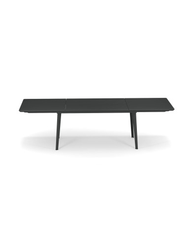 Table PLUS4 Emu