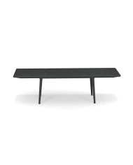 Table PLUS4 Emu