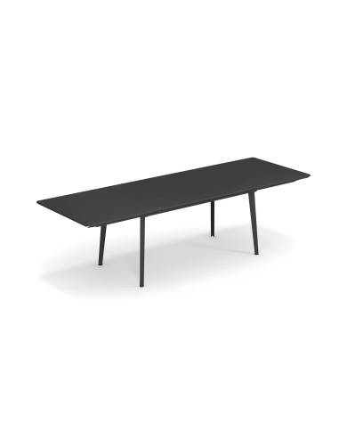 Table PLUS4 Emu