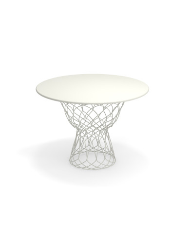 EMU RE TROUVE Table